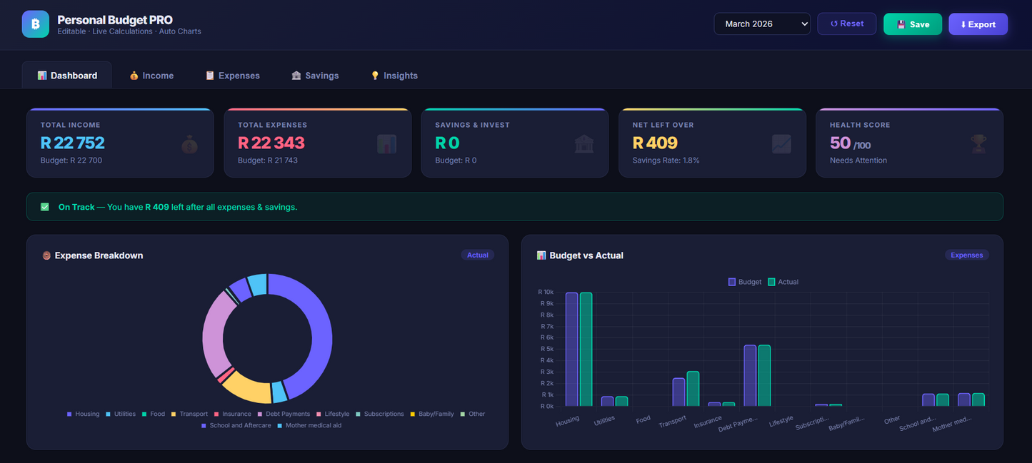 Personal Budget PRO – Interactive Budget Dashboard
