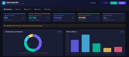 Baby Budget PRO – Smart Baby Planning Dashboard